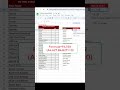 Excel Trick: How to Create an Inventory List in a spreadsheet?