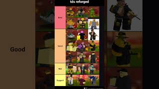 TDS Reforged tierlist (My opinion)