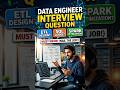 Data Engineer Interview Questions3 #dataengineering #datascience #sql #sqlserver #interview #sqltips