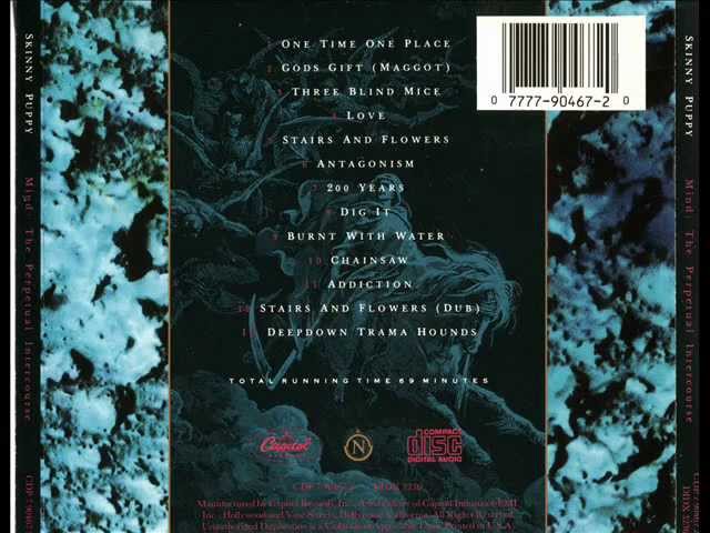 【希少】 Skinny Puppy Mind : The Perpetual～ Skinny Puppy Mind: The Perpetual Intercourse Us Lp | eBay