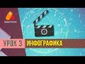 Создание инфографики с нуля! Рисование персонажа. Урок 3.