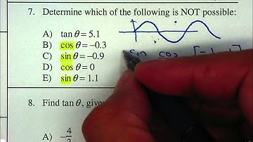 P7 - Trig Unit 2 - Range of Trig Functions