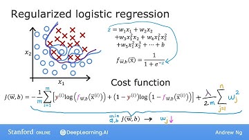 #41 Machine learning Andrew Ng Tiếng Việt [Khóa 1, Tuần 3, Bài học 4]
