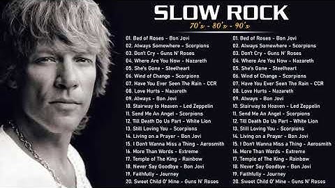 NONSTOP PLAYLIST - HARD ROCK 80S 90S  Guns  Roses Bon Jovi Def Leppard Aerosmith White Lion