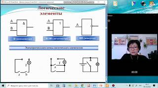 Логические элементы компьютера