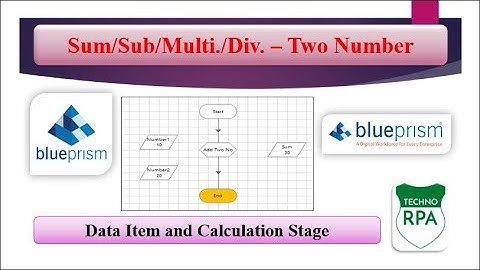 Sum of two Numbers | Add Of two Number | Multi | Div. | in Blue Prism | TechnoRPA.