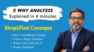 5 Why Analysis Explained with a Real Manufacturing Example | Root Cause Analysis