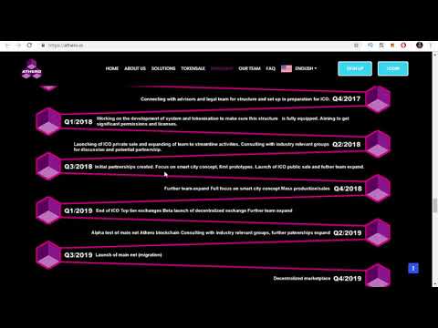Review Athero - Roadmap and How to register account