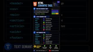 Start using semantic tags and level up your HTML | follow for more information |