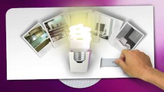 How to choose the right light technology Energy Savers   CFL