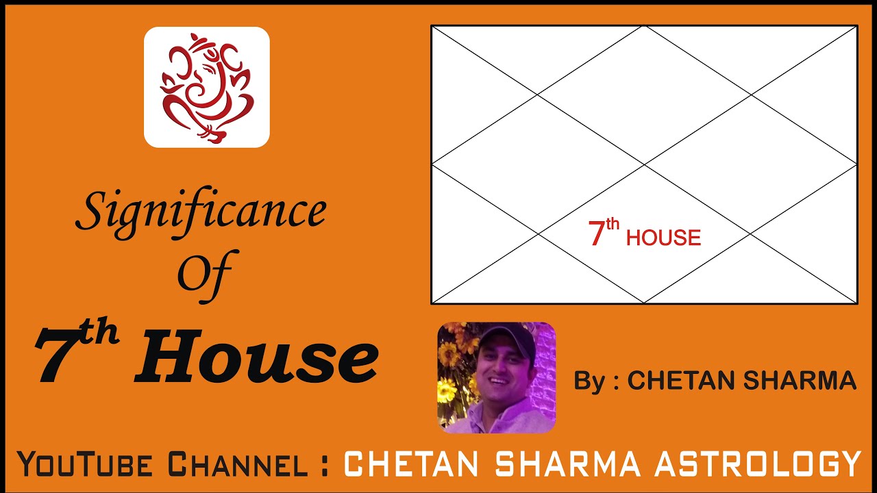 #Significance of SEVENTH HOUSE #CHETAN SHARMA ASTROLOGY#