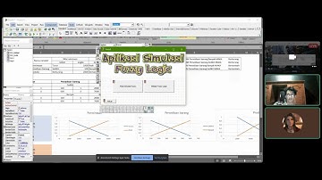 Aplikasi Fuzzy Logic Menggunakan Delphi 7 dan Virtual Table
