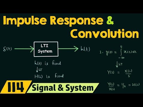 Impulse Response and Convolution