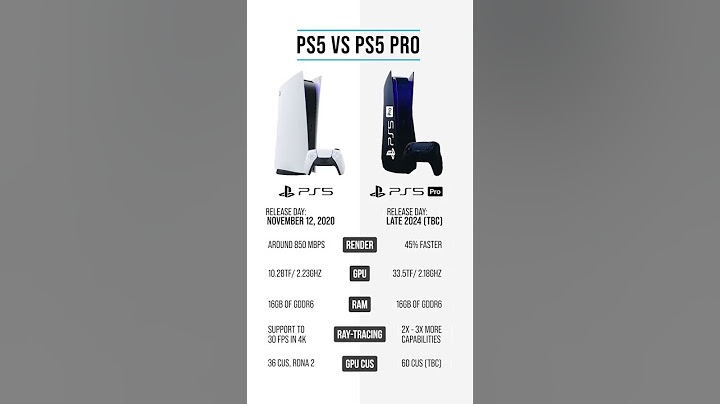 What updates you wanna see in PS5 Pro? 🔍🤔  #playstation #ps5  #ps5pro  #specs #gaming  #glistco