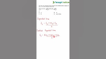TNPSC AE-2023- 1 MINUTE VIDEO SOLUTION