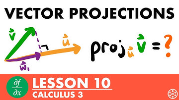 Vector Projections & Orthogonal Components | Calculus 3 Lesson 10 - JK Math