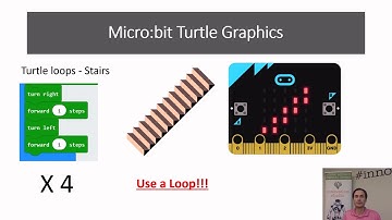 Micro:bit Tutorial 3 - Turtle Graphics