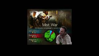 Servers when they get matched with Maguuma on reset #gw2 #wvw #reset Servers when they get matched with Maguuma on reset #gw2 #wvw #reset