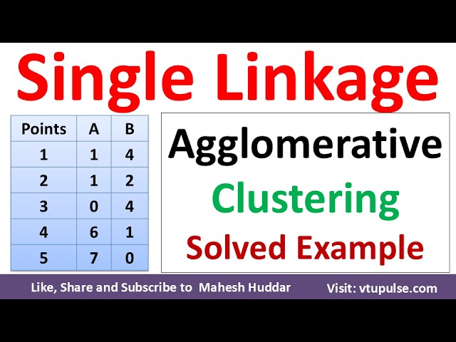 Single Linkage Hierarchical Clustering | Step-by-Step Solved Example | Agglomerative Clustering