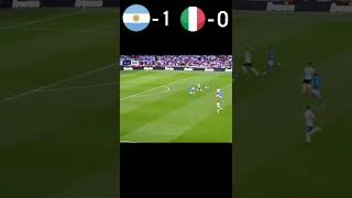 Argentina VS Italy 2022 UEFA Cup of Champions final highlights #shorts #youtube #football