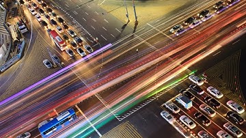 The innovation ecosystem