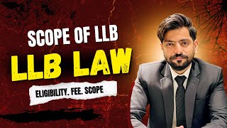 LLB Admission Guide 2025: Eligibility, Age Limit, Study Gap & Fee Structure Explained
