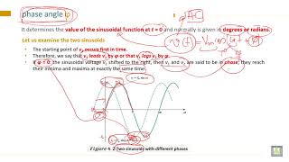 Electrical Engineering - 1 | C4-L3 | Phase angle and rms value