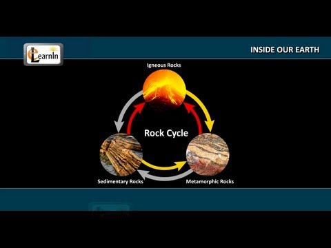 Structure of the Earth - Inside our earth