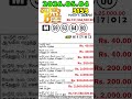 Super Ball 3153 2026.05.04 Today DLB Lottery Result සුපර් බෝල් ලොතරැයි ප්‍රතිඵල #superball #dlb