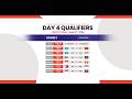 2026 Asian Games Esports Events Mobile Legends: Bang Bang Qualifiers Day 4 (Part 2)