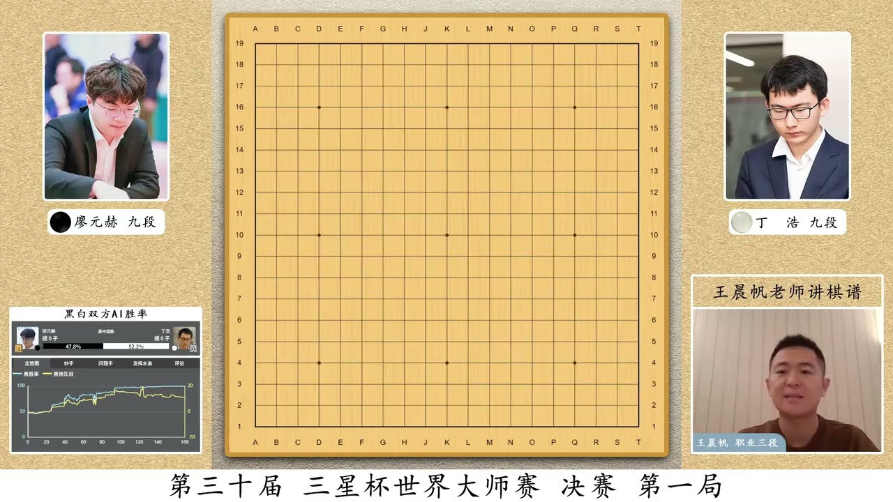 [丁烈晨帆] 20251116 第30届三星杯决赛第1局 廖元赫vs丁浩