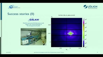 Scientific Visualization with GR