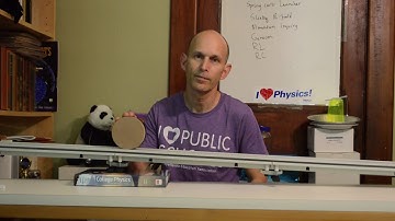 Ring and Disk on a Ramp Rotational Inertia Activity