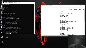TUTORIAL CARA MEMBUAT DATABASE MYSQL DENGAN MENGGUNAKAN CMD