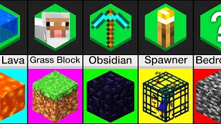 Comparison: Minecraft Blocks And Their Weaknesses