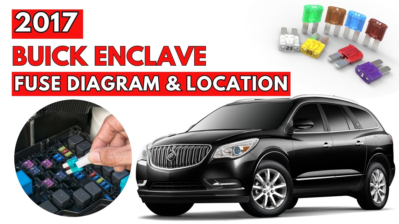 buick enclave cigarette lighter fuse 2017 Buick Enclave Fuse Box Diagram & Location Guide