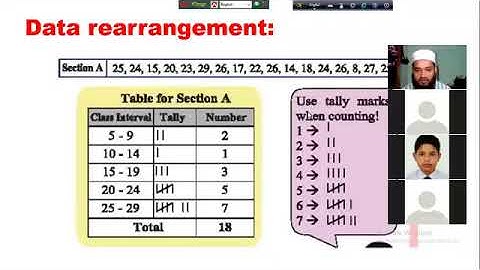 Class_5 II English Version II Mathematics II chapter 13 II Data Arrangement II Lecture 1 II AHC