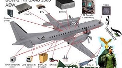 Pakistan Airforce SAAB ERIEYE 2000 AEW&C Fully Explained