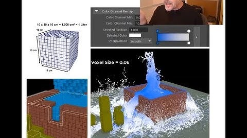 Maya 2018 Bifröst BASIC Webinar