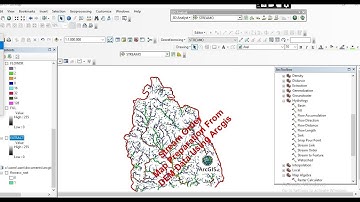 Strahler Stream Order Pattern in ArcGIS | Step-by-Step Hydrology Tutorial
