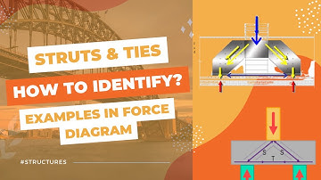 What are Struts and Ties? How to identify them? Examples in Force Diagram