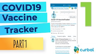 COVID Vaccine Tracker Part1: Get data from github and schedule refresh it screenshot 5