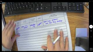 HOW TO WRITE AN OBJECTIVE SUMMARY