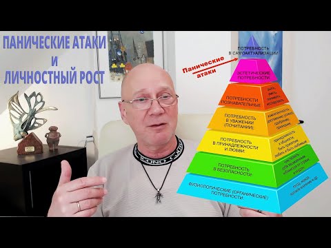 Панические атаки: симптомы, причины и механизмы возникновения. #психология #паническиеатаки