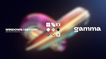 Windows History with Future Versions Gamma || Part 3 (2213-2333) || Sunset Mockups