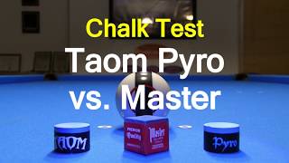 The Best Pool Cue Chalks - Rating and Comparing Performance Billiard Chalk