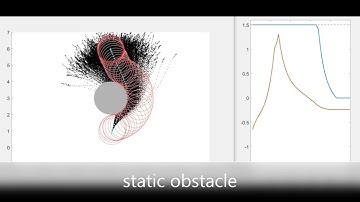 MPPI-IPDDP: a hybrid method for collision-free smooth trajectory generation