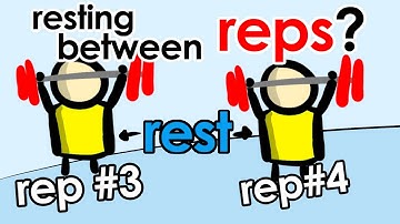 Resting Between REPS: Good? (Rest-Pause and Cluster Sets)