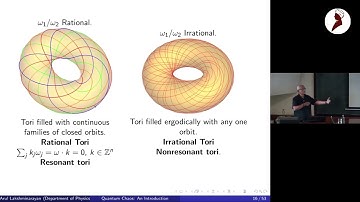 Introduction to Quantum Chaos - Lec 02 | by Prof. Arul Lakshminarayan | 6th Vignyana Patashala