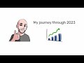 Lean manufacturing and lean vlog  wrap 2023
